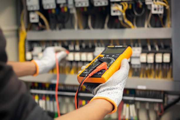 Best Electrical Safety Inspections  in South Congaree, SC